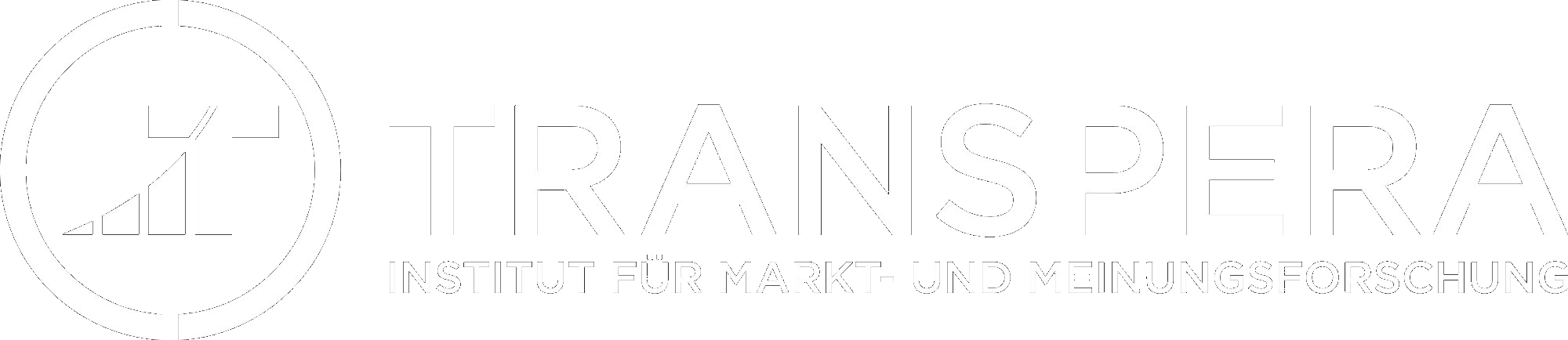 Transpera – Institut für Markt- und Meinungsforschung